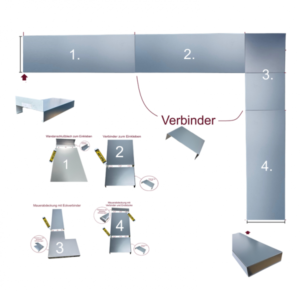 Attika Mauerabdeckung